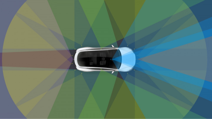 Tesla Clears Path for Full Self-Driving Software Rollout in China